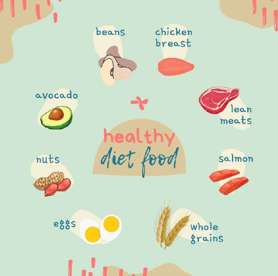 Fuel Your Body with Whole, Nourishing Foods